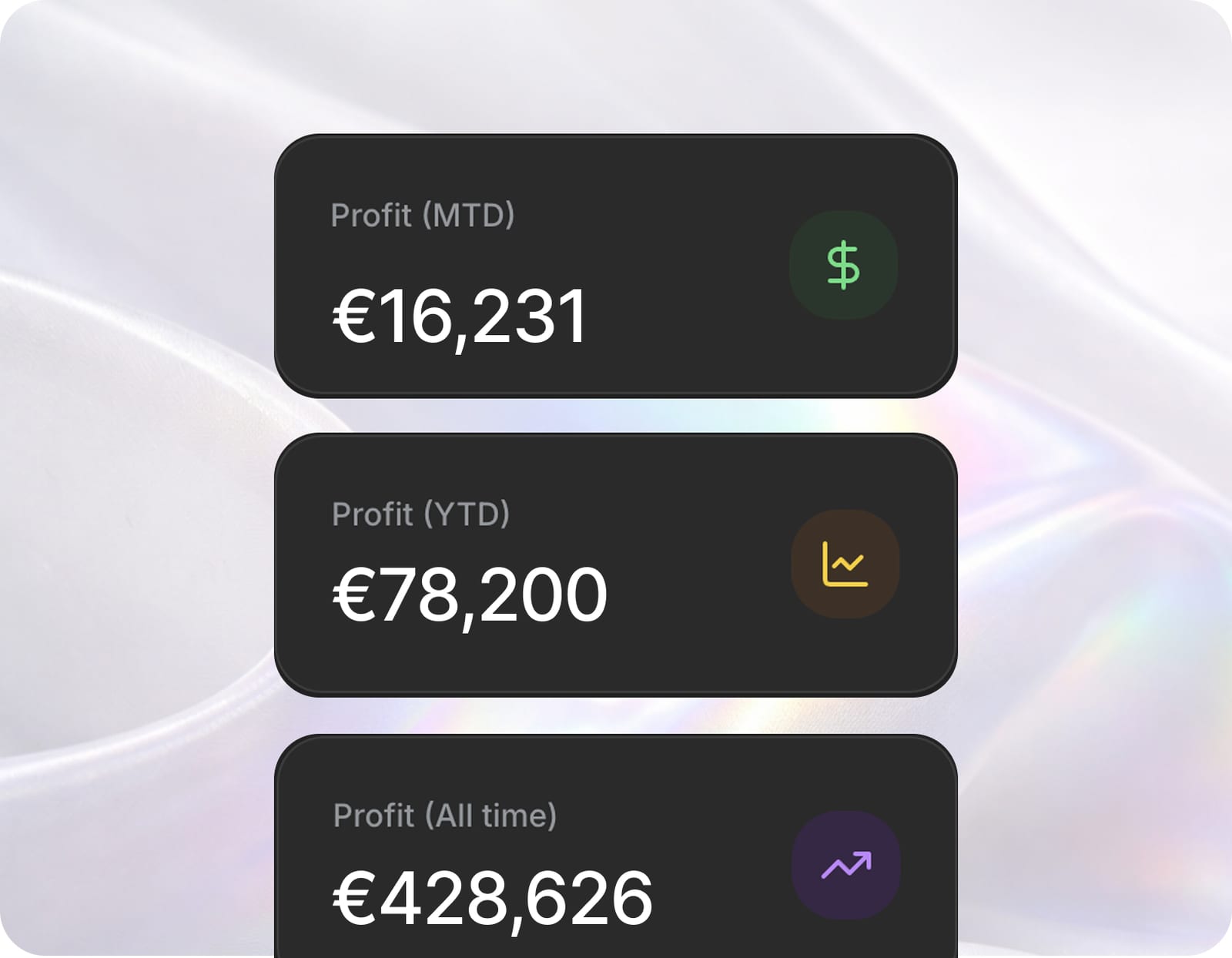Dashboard: See profitability as work happens