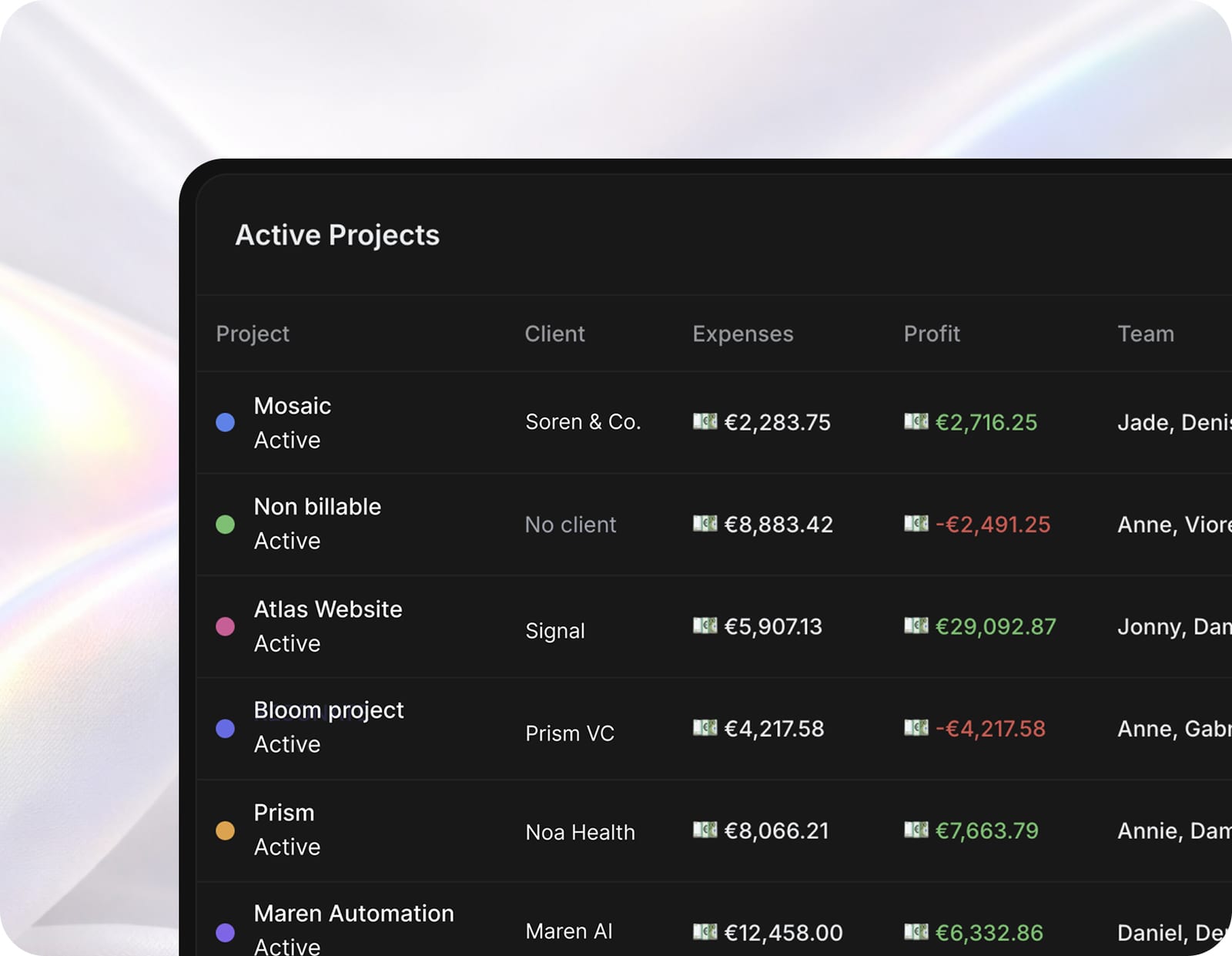 Team + access: No stitched-together stack